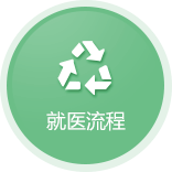 妇科检查就医流程