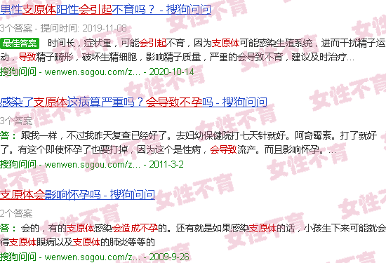 汕头支原体会引起不孕吗